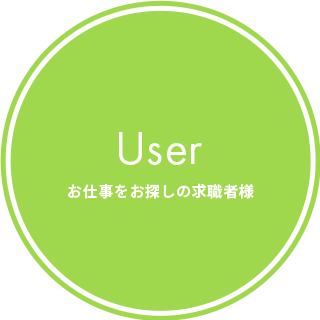 User